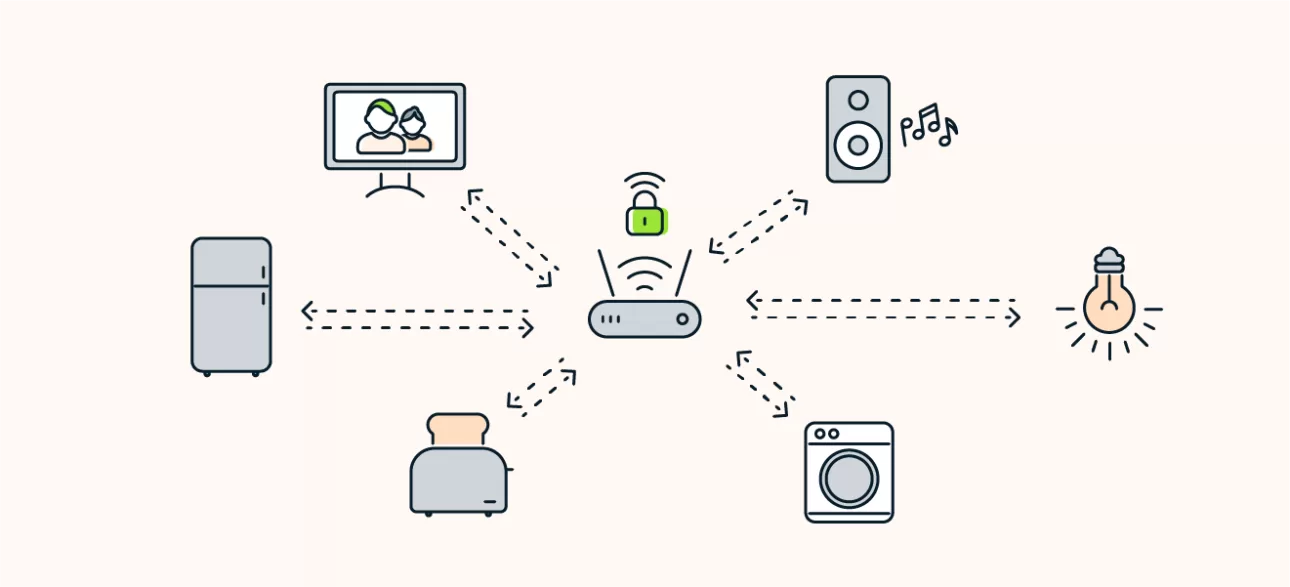 What Does A Vpn Do