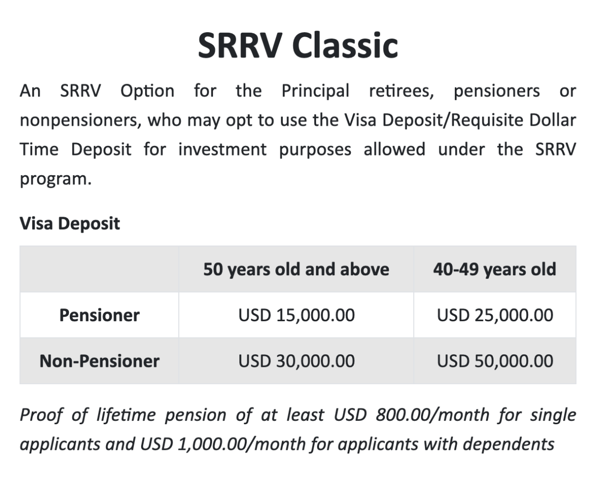 Srrv classic