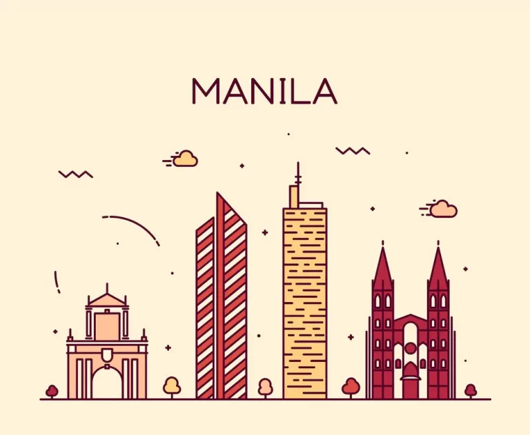 The cost of living in Manila, Philippines